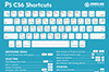 Photoshop CS6 Keyboard Shortcut Cheat&nbsp;Sheet
